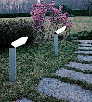 Peyzaj Projeleri Faaliyetlerimizi Görmek İçin Tıklayın!